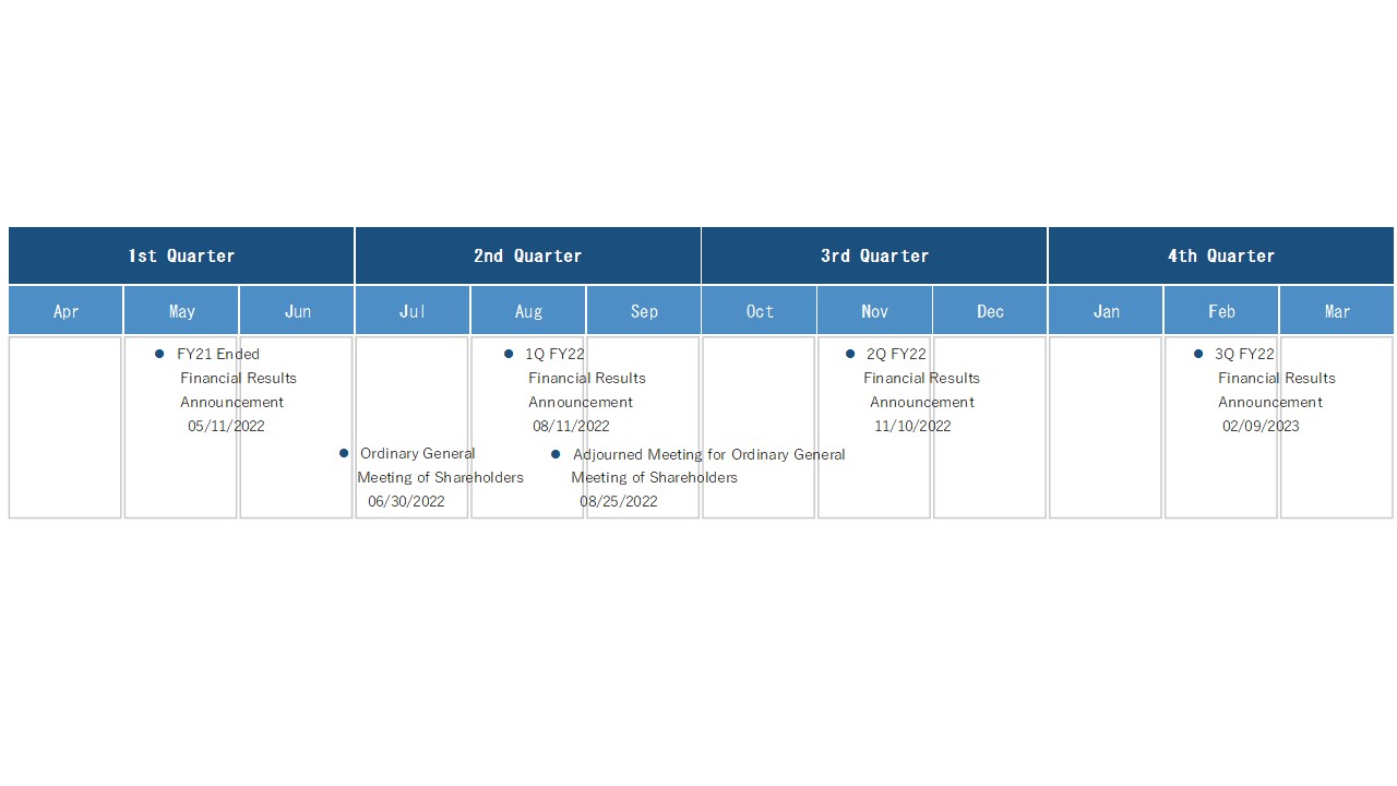 IR CALENDAR