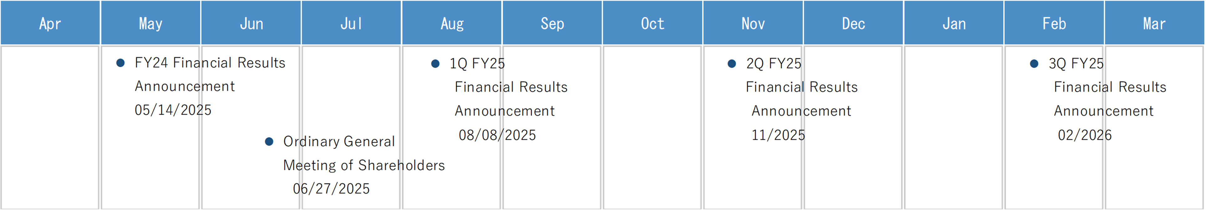 IR CALENDAR