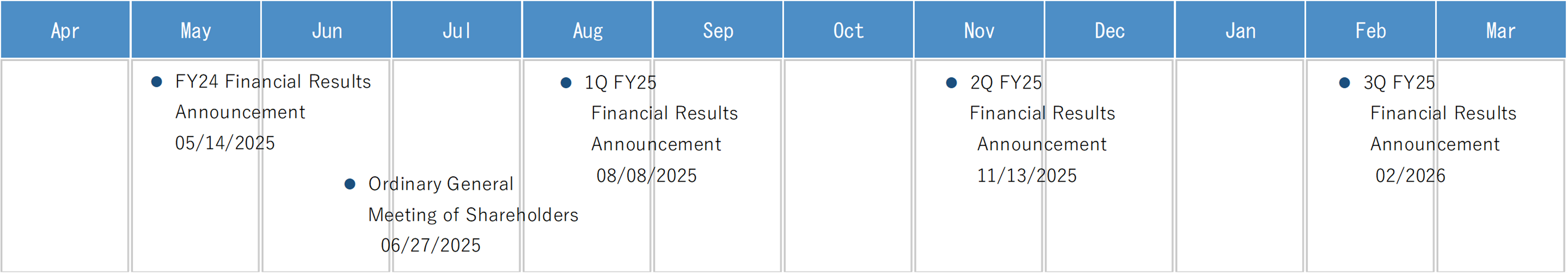 IR CALENDAR